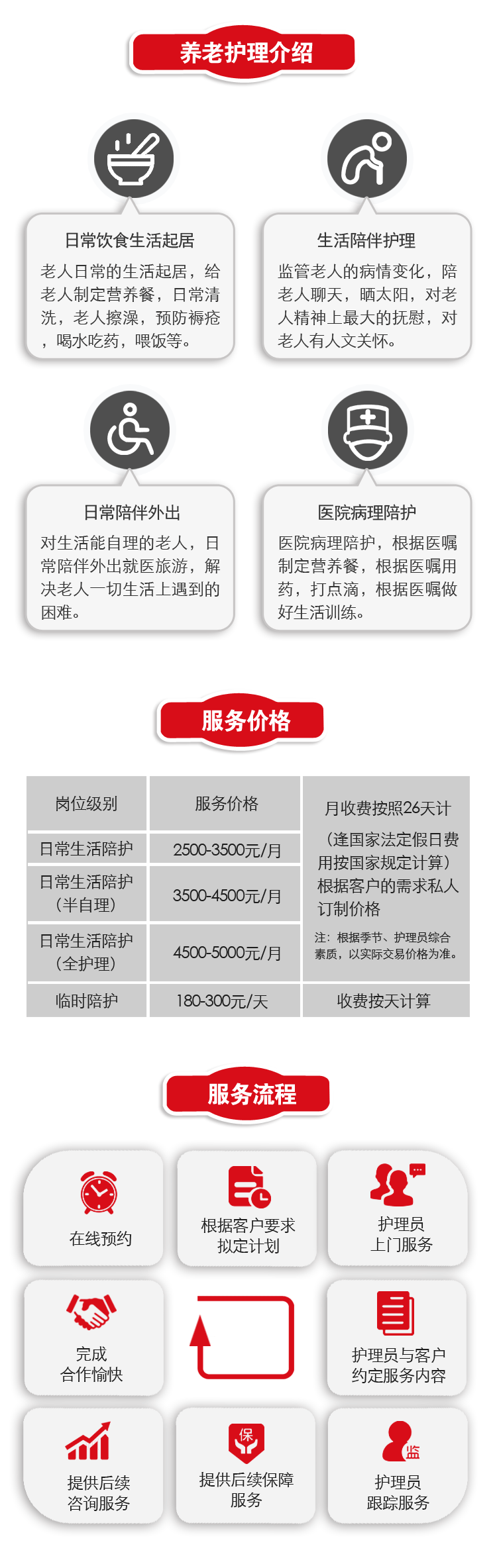 手机端-养老护理内容750.png