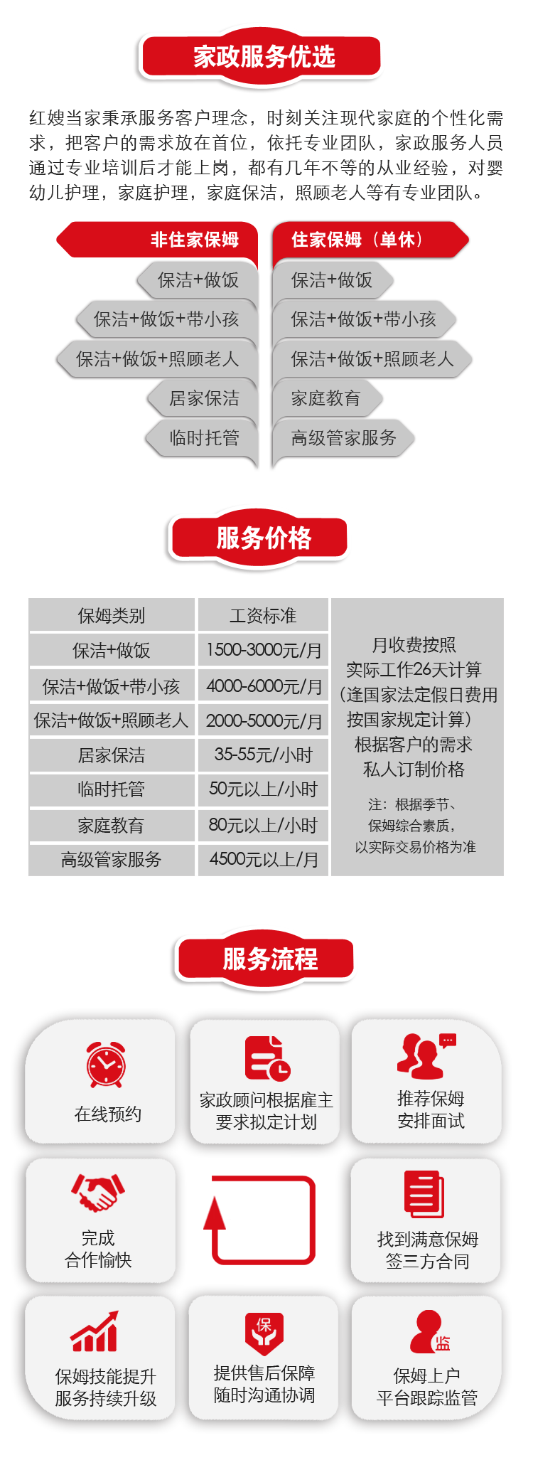 手机端-家政服务内容750.png